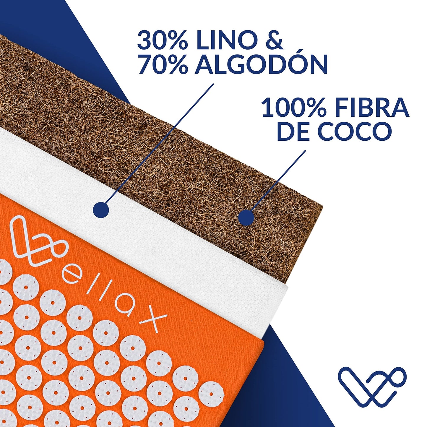 Alfombra de acupresión Wellax con cojín - alivia específicamente la tensión y promueve la circulación - alfombrilla de masaje en un conjunto que incluye un cojín de acupresión y una bolsa de – para oposiciones – Material de estudio – OpoMarket
