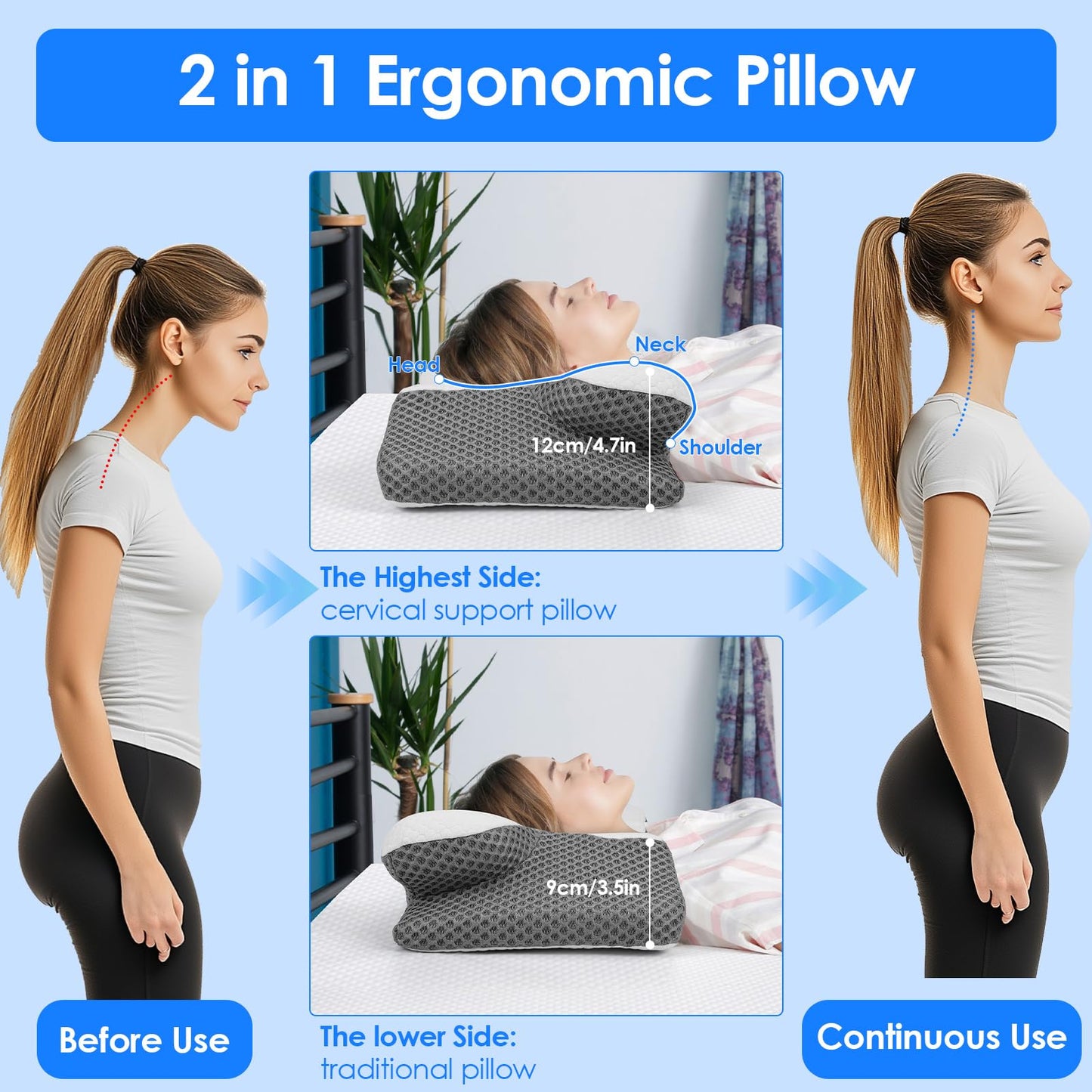 Gaethra Almohada Cervicales y Cuello, 2 in 1 Almohada Antironquidos para Aliviar el Dolor de Cuello y Espalda, Almohada Ortopedica y Ergonomica para Dormir de Lado y Boca Arriba - 63 x 12/9 x 34 cm – para oposiciones – Material de estudio – OpoMarket