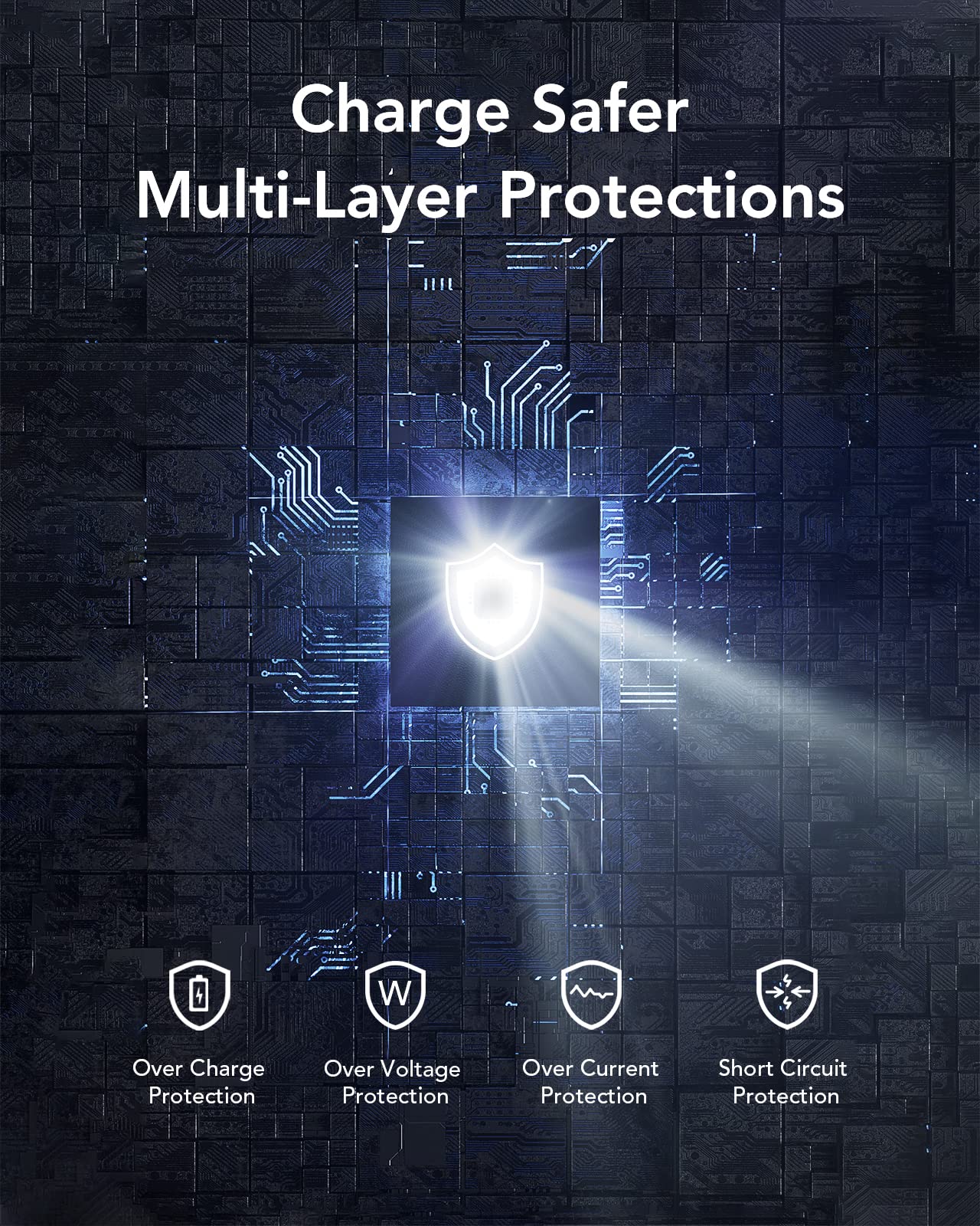 VEGER Power Bank,30000mAh Bateria Externa con Pantalla LED Bateria Portatil USB C Carga rapida PD 20W QC 3.0 con 2 Entradas y 4 Salidas Compatible con iPhone, Samsung, Huawei, Tableta y más. – para oposiciones – Material de estudio – OpoMarket