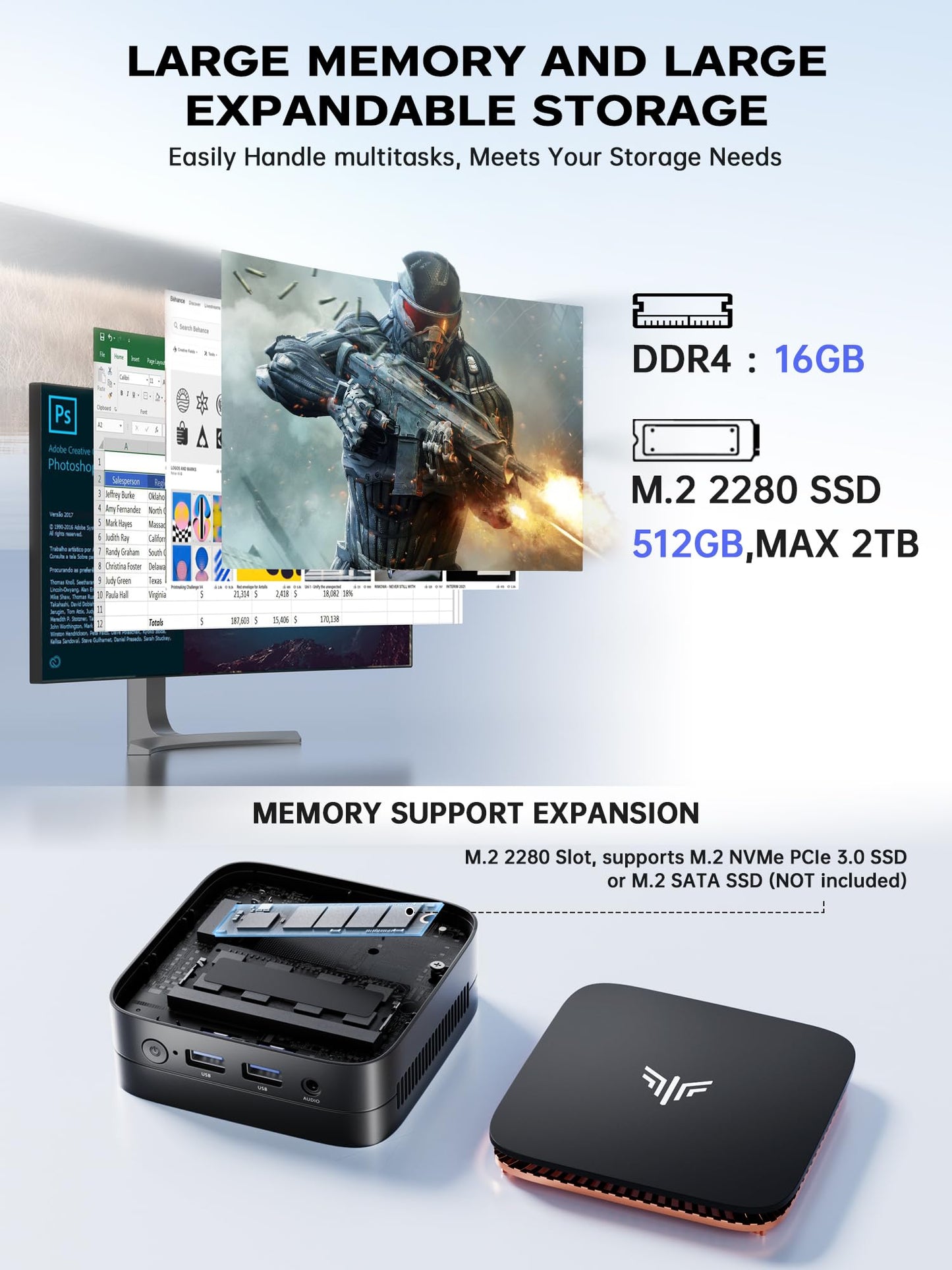 ACEMAGICIAN E1 Mini PC, Ιntel Alder Lake - N 95(3,4 GHz) 16GB DDR4 512 GB SSD M.2 Mini Ordenador de Sobremesa, 4K UHD HDMI 2.0+DP 1.4, BT4.2/WiFi 5/Gigabit Ethernet Fur Business – Ordenador personal para oposiciones – Material de estudio – OpoMarket