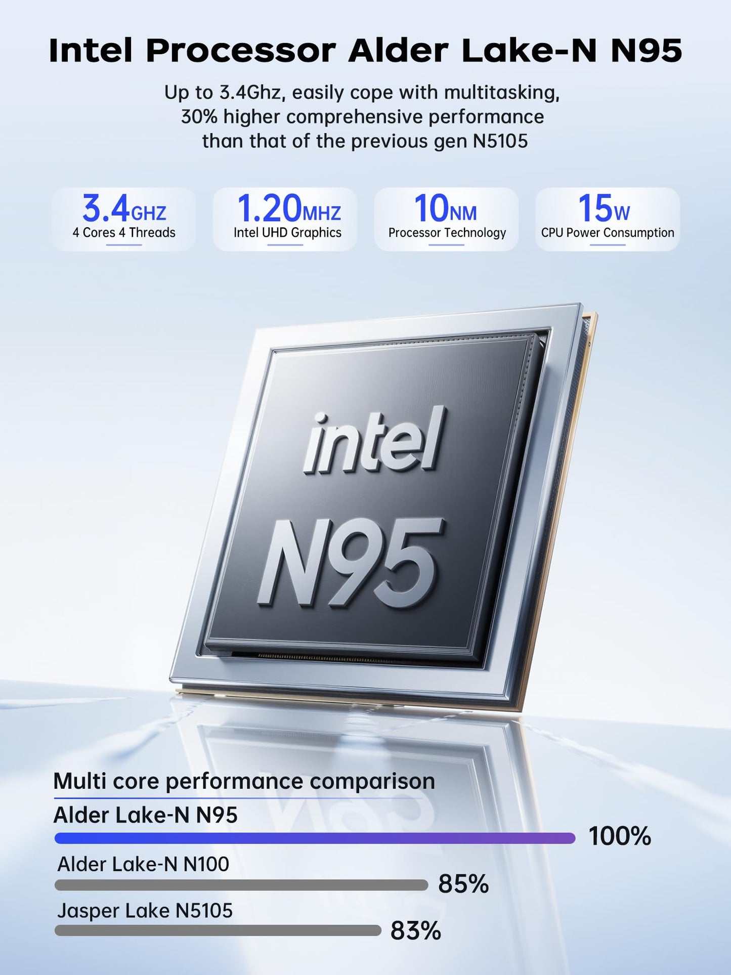 ACEMAGICIAN E1 Mini PC, Ιntel Alder Lake - N 95(3,4 GHz) 16GB DDR4 512 GB SSD M.2 Mini Ordenador de Sobremesa, 4K UHD HDMI 2.0+DP 1.4, BT4.2/WiFi 5/Gigabit Ethernet Fur Business – Ordenador personal para oposiciones – Material de estudio – OpoMarket