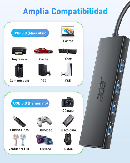 acer HUB USB 3.0, Ultradelgado Multipuerto Adaptador USB 3.0 de 4 puertos para PC, Portátil, Teclado, Mouse, Disco Duro, MacBook Pro/Air, 60 cm – para oposiciones – Material de estudio – OpoMarket