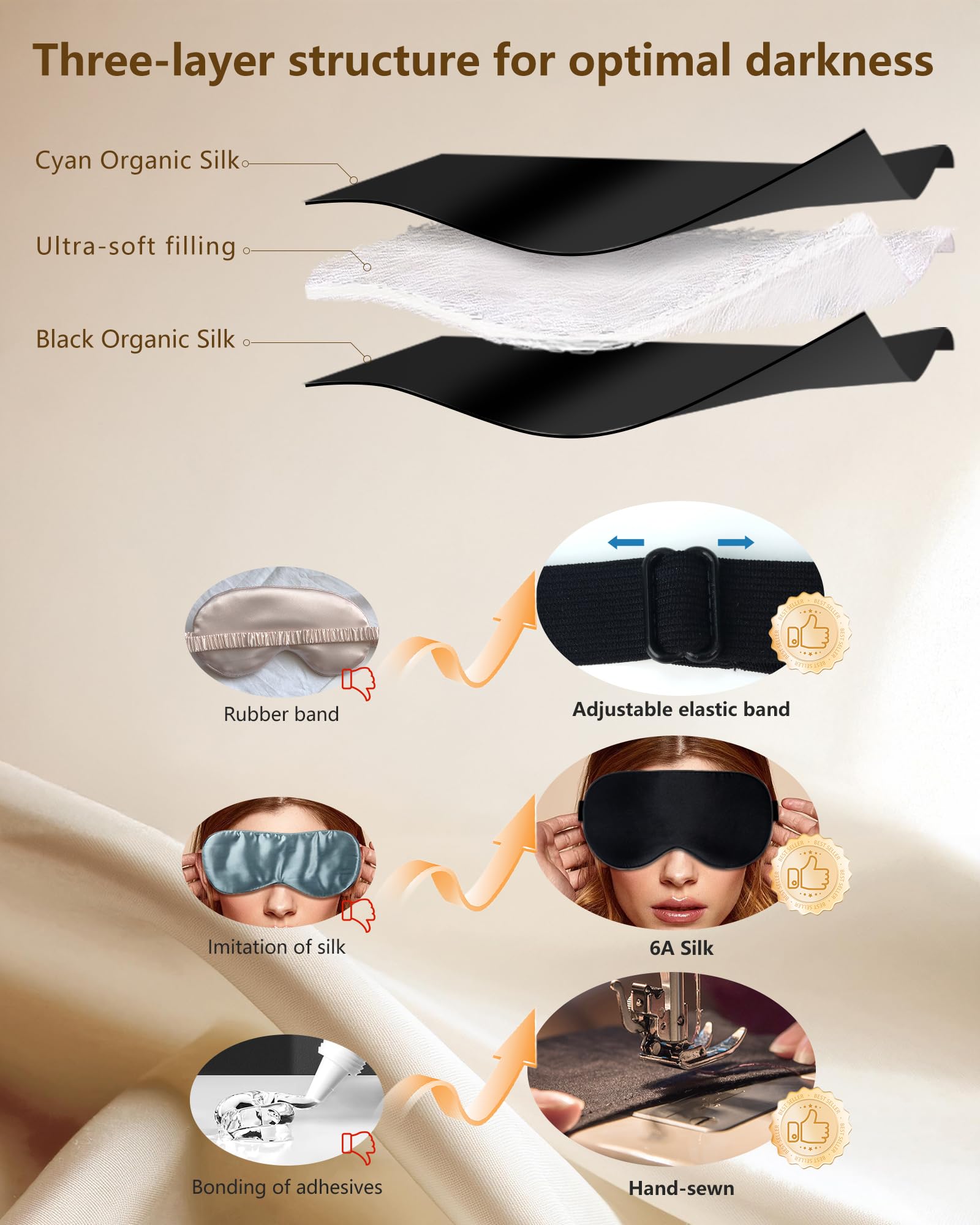 Aosun Antifaz para dormir de seda, antialérgico, de seda de morera 100% pura, antialérgica, con diadema ajustable, adecuado para hombres y mujeres (negro) – para oposiciones – Material de estudio – OpoMarket