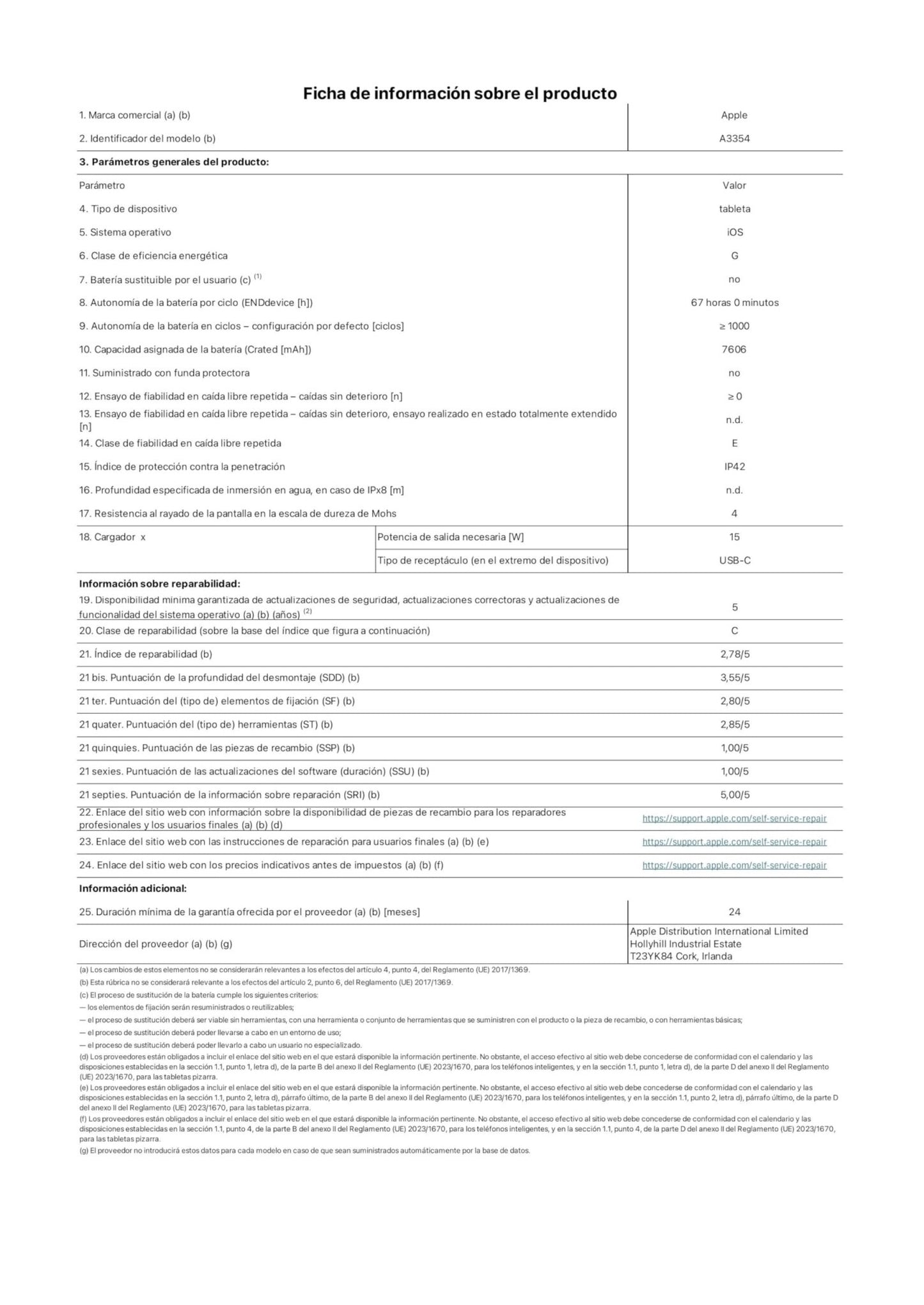 Apple iPad de 11 Pulgadas: Chip A16, Modelo de 11 Pulgadas, Pantalla Liquid Retina, 128 GB, Wi Fi 6, cámaras Frontal y Trasera de 12 Mpx, Touch ID, autonomía para un día Entero – Plata – para oposiciones – Material de estudio – OpoMarket