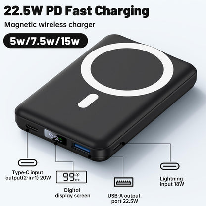 Bateria Externa iPhone,YAGOPAL Batería Externa Inalámbrica Magnética Plegable de 10000mAh,con Pantalla Digital de energía led magsafe Power Bank,para iPhone 16/12/13/14/15 Serie – para oposiciones – Material de estudio – OpoMarket