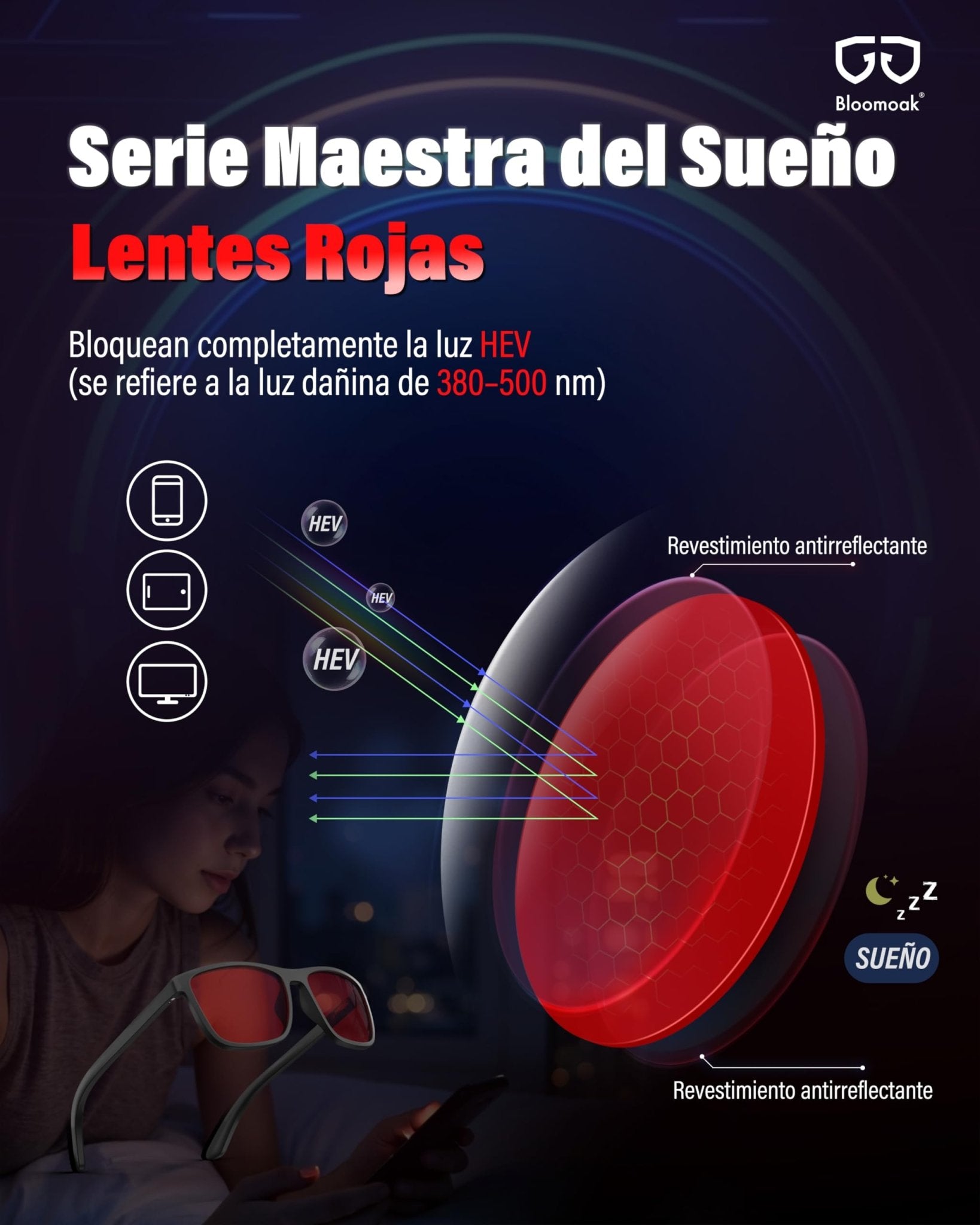 gafas luz azul modelo rojo