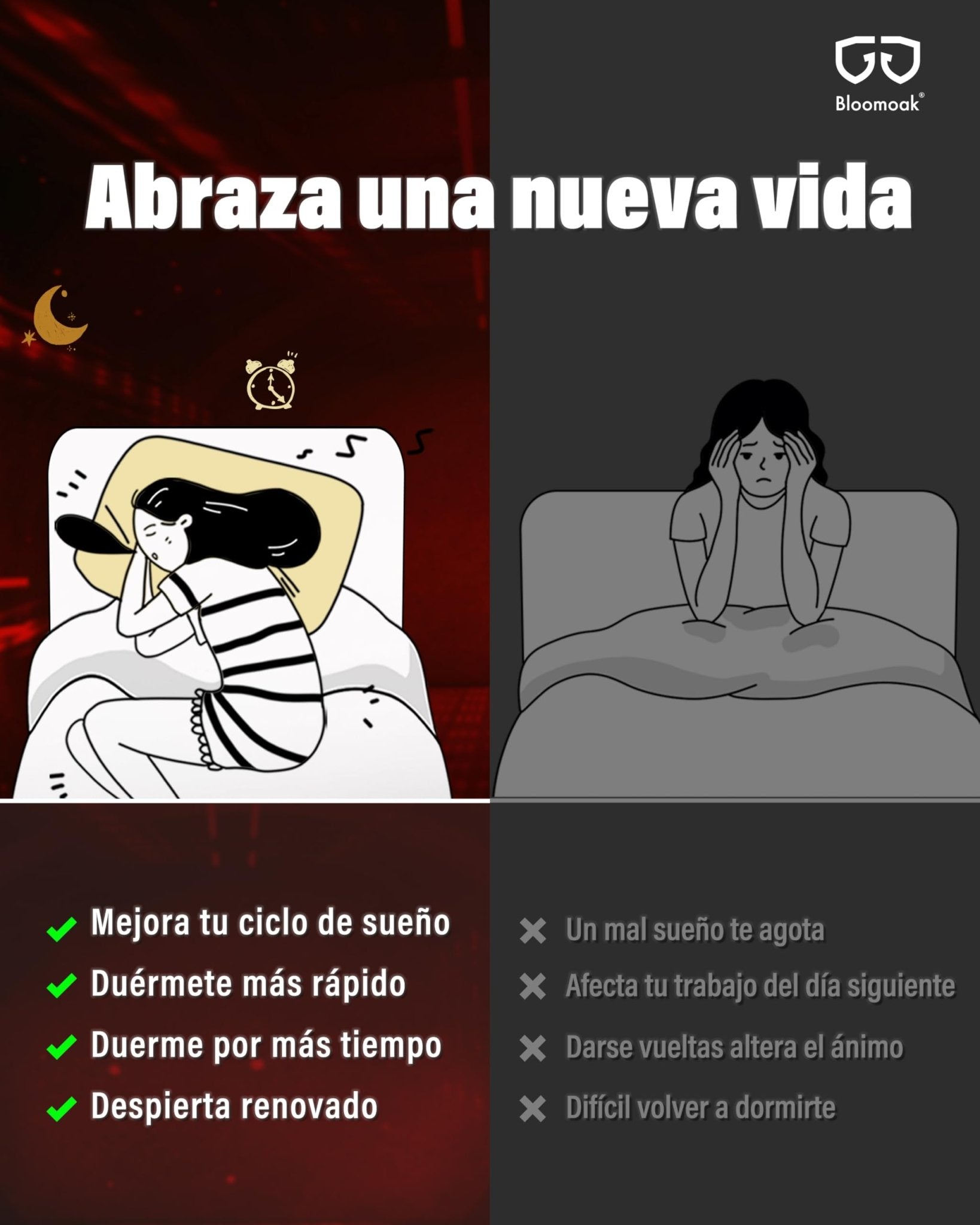 gafas bloqueo luz azul y verde Bloomoak Sleep Master