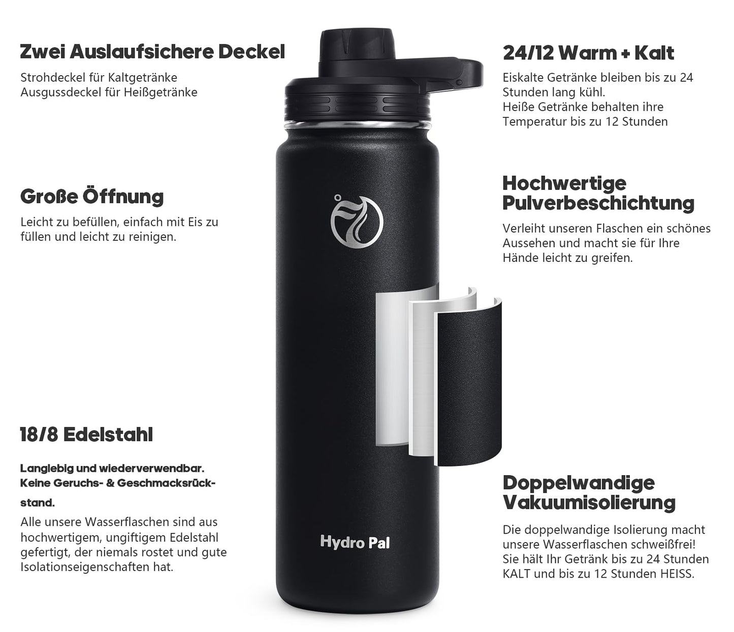 Botella Agua Acero Inoxidable 500ml/750ml/1L, Botella Térmica Isotérmica con Pajita y Boquilla, Cantimplora Acero Inoxidable para Gimnasio, Deporte, Viaje, Termo Agua Reutilizable 24h Frío/12h Calor – para oposiciones – Material de estudio – OpoMarket