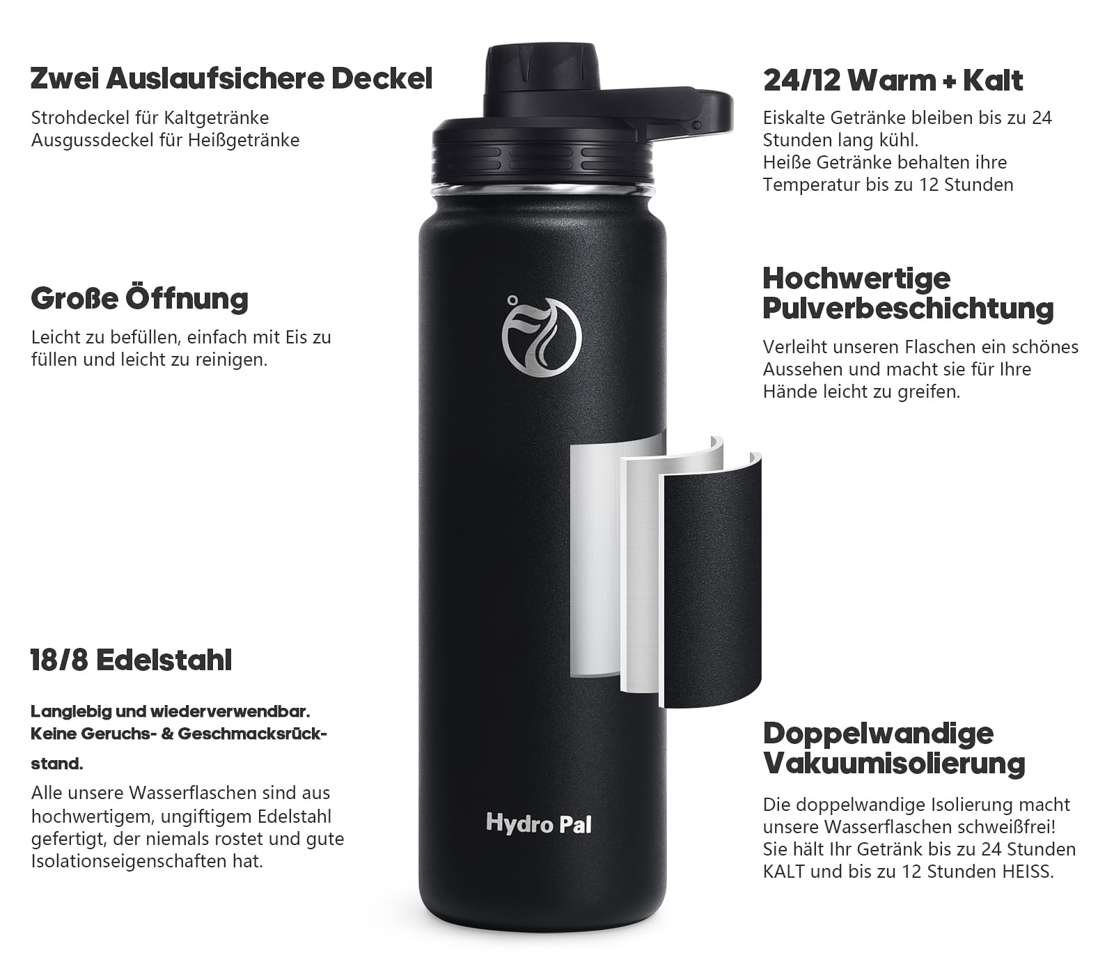 Botella Agua Acero Inoxidable 500ml/750ml/1L, Botella Térmica Isotérmica con Pajita y Boquilla, Cantimplora Acero Inoxidable para Gimnasio, Deporte, Viaje, Termo Agua Reutilizable 24h Frío/12h Calor – para oposiciones – Material de estudio – OpoMarket