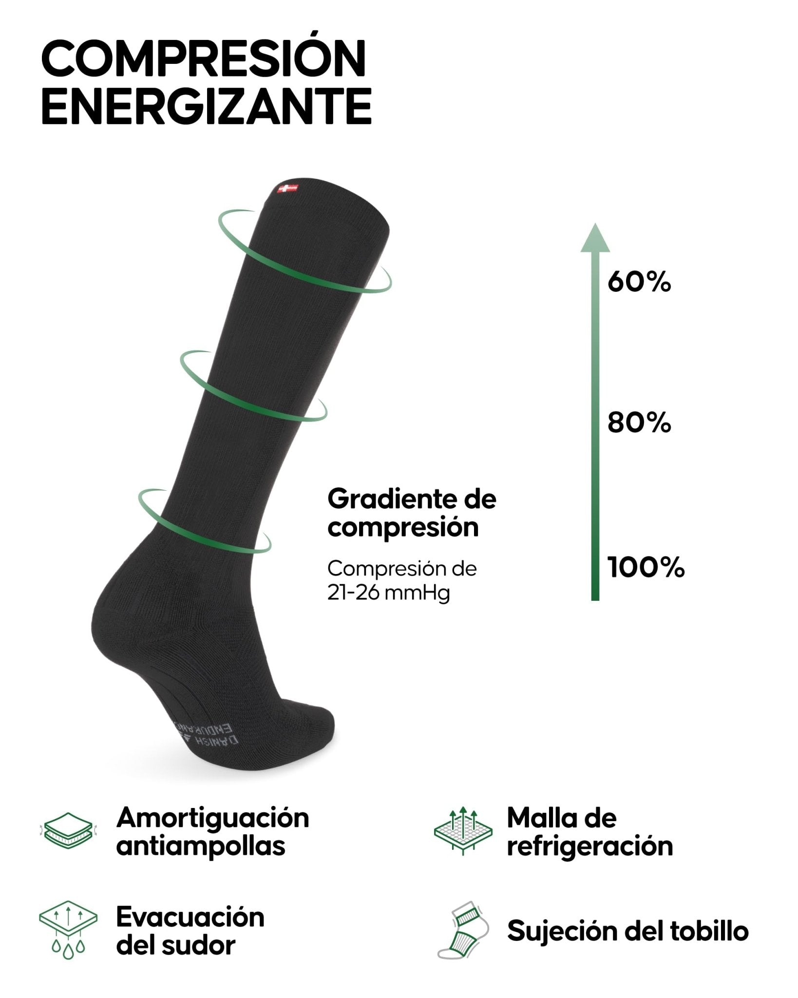 DANISH ENDURANCE Calcetines de Compresión Mujer y Hombre, 1 o 2 Pack, Negro Sólido, 39 - 42 – Ropa para oposiciones – Material de estudio – OpoMarket