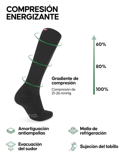 DANISH ENDURANCE Calcetines de Compresión Mujer y Hombre, 1 o 2 Pack, Negro Sólido, 39 - 42 – Ropa para oposiciones – Material de estudio – OpoMarket