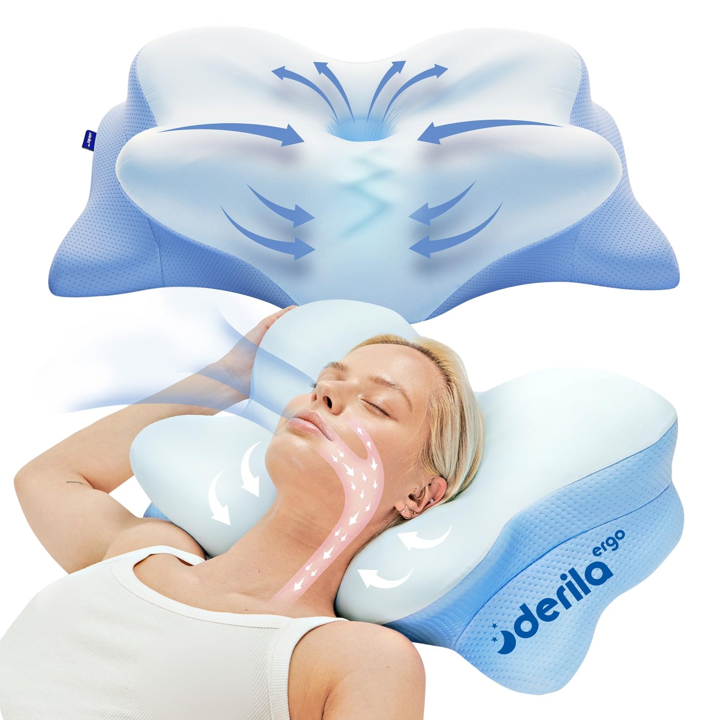 Derila Ergo Almohada Cervicales y Cuello Viscoelástica, Diseño Mariposa, Mejor Calidad de Sueño y Tecnología de Enfriamiento, Dormir de Lado, Espalda y Estómago – para oposiciones – Material de estudio – OpoMarket