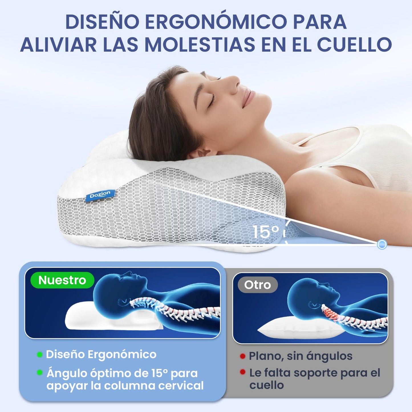 Dozion Almohada Cervicales y Cuello, Almohada Cervical Ergonómica de Espuma Viscoelastica, Almohada Ortopedica para Soporte de Cabeza/Cuello/Hombro, Dormir de Lado, Boca Arriba y Boca Abajo – para oposiciones – Material de estudio – OpoMarket