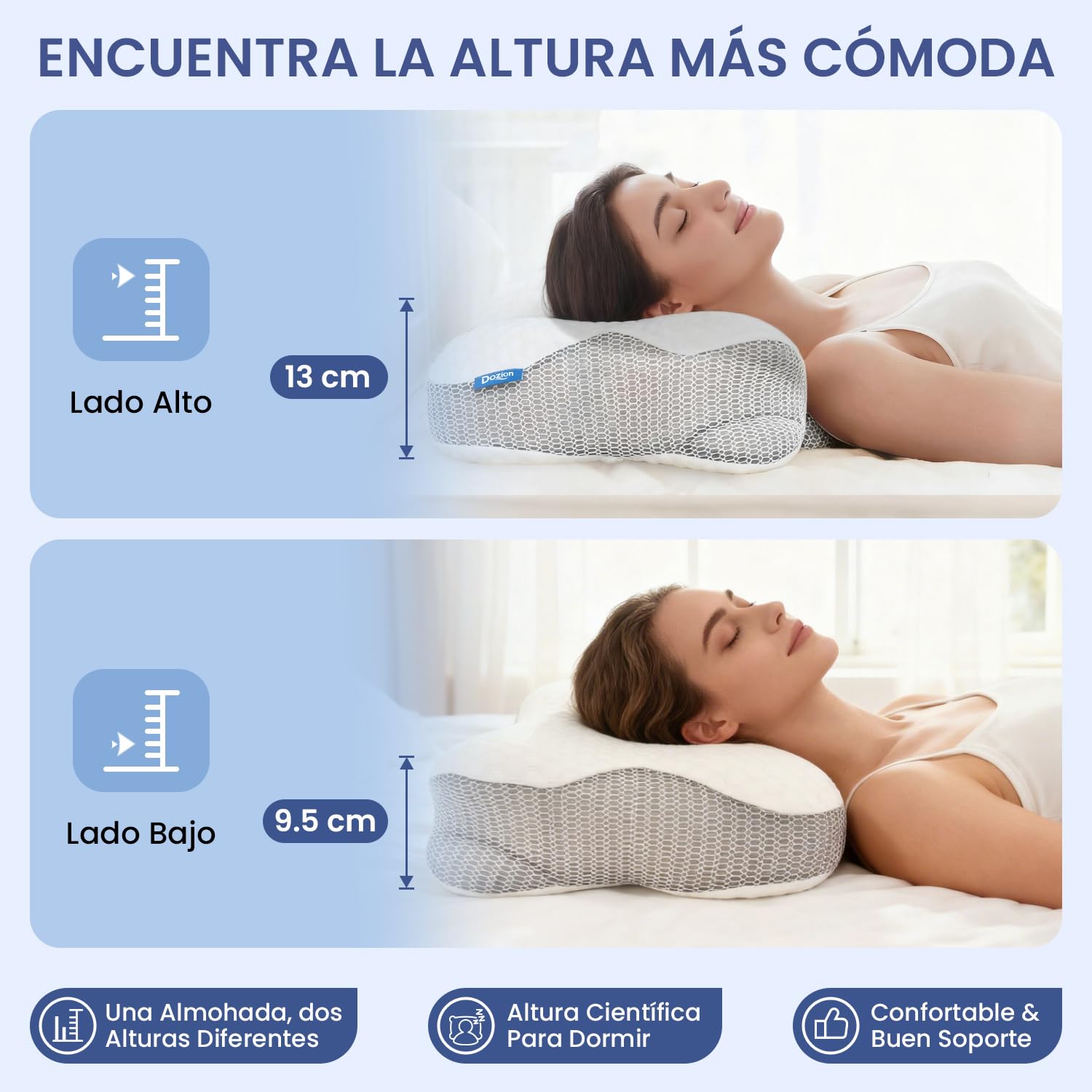 Dozion Almohada Cervicales y Cuello, Almohada Cervical Ergonómica de Espuma Viscoelastica, Almohada Ortopedica para Soporte de Cabeza/Cuello/Hombro, Dormir de Lado, Boca Arriba y Boca Abajo – para oposiciones – Material de estudio – OpoMarket