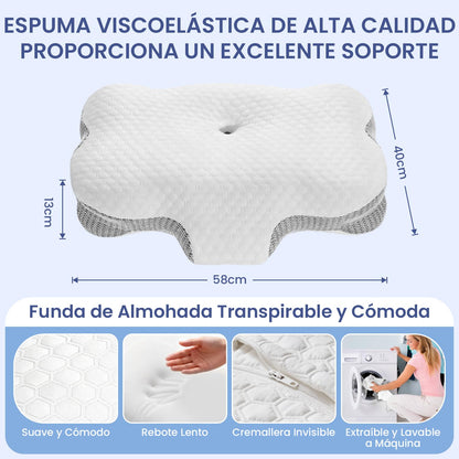 Dozion Almohada Cervicales y Cuello, Almohada Cervical Ergonómica de Espuma Viscoelastica, Almohada Ortopedica para Soporte de Cabeza/Cuello/Hombro, Dormir de Lado, Boca Arriba y Boca Abajo – para oposiciones – Material de estudio – OpoMarket