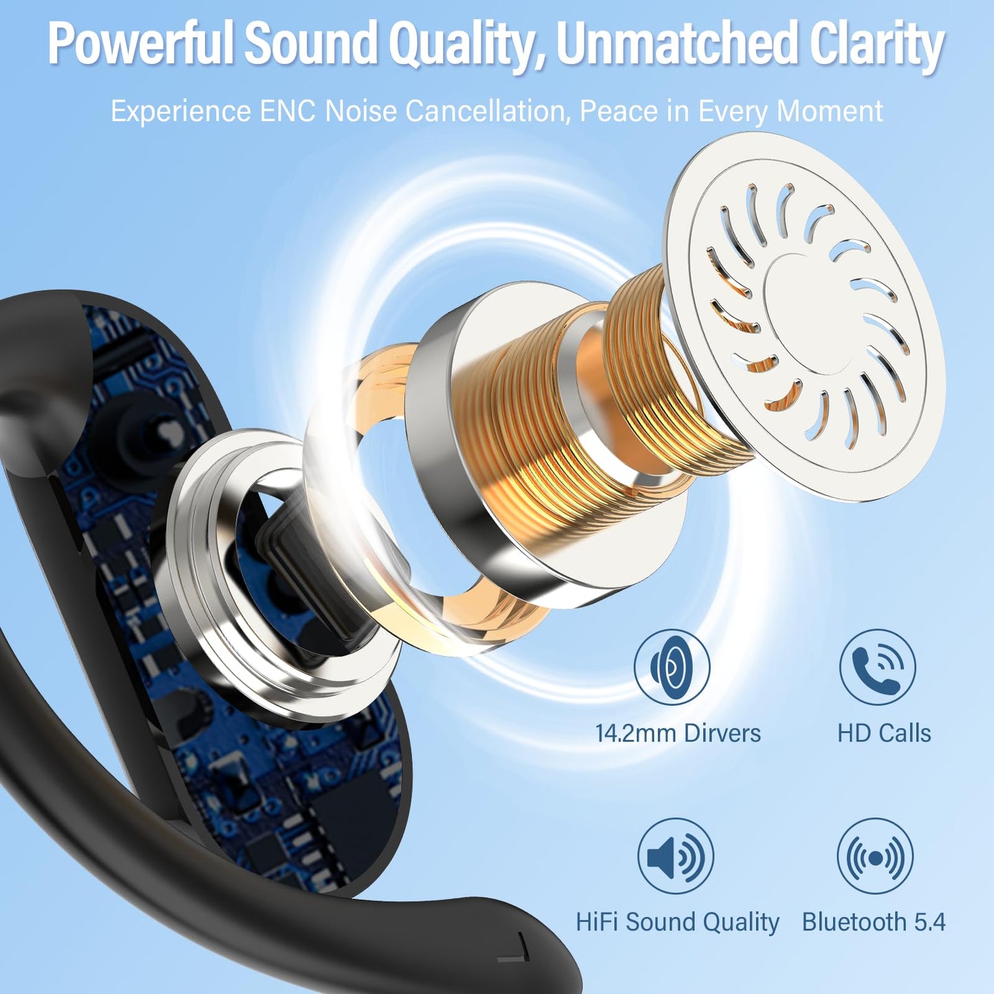 DUSONLAP Oreja Abierta Bluetooth 5.4 Auriculares, 42H Auriculare Inalámbricos Deportivos con Ganchos Giratorios y ENC Mic, IPX7 Cascos Inalambricos con Pantalla LED para Correr/Fitness/Ciclismo, Negro – Electrónica para oposiciones – Material de estudio – OpoMarket