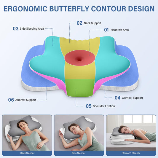 Ehomfory Almohada Cervicales y Cuello, Transpirable Almohada Cervical de Espuma Viscoelástica, 2 en 1 Almohada Ergonómica para Dormir de Lado, Boca Arriba y Boca Abajo – para oposiciones – Material de estudio – OpoMarket