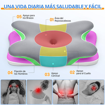 Ehomfory Almohada Cervicales y Cuello，Almohada Cervical de Espuma Viscoelástica, 2 en 1 Almohada Ergonómica para Dormir de Lado, Boca Arriba y Boca Abajo, 69x37x9/12 CM – para oposiciones – Material de estudio – OpoMarket
