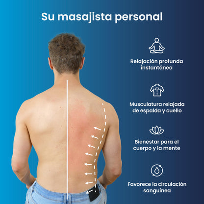 Ergotopia Esterilla de Acupresion, Alfombras Acupresion con Cojín para Masajes, Relajación y Mejorar la Circulación Sanguínea con la Acupresion Espalda, Acupresion Mat para Dolores Cervicales – para oposiciones – Material de estudio – OpoMarket
