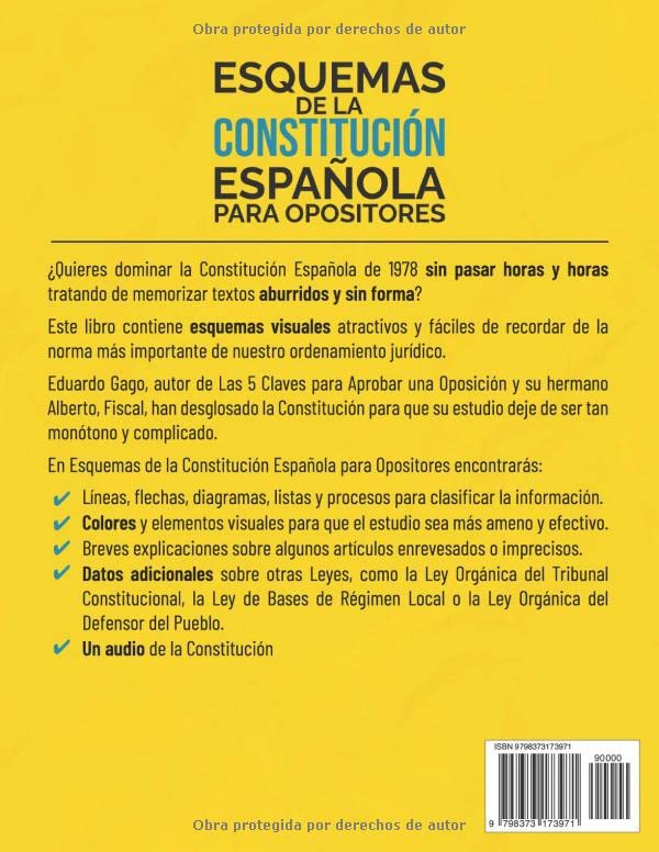Esquemas de la Constitución Española para opositores – reverso del libro