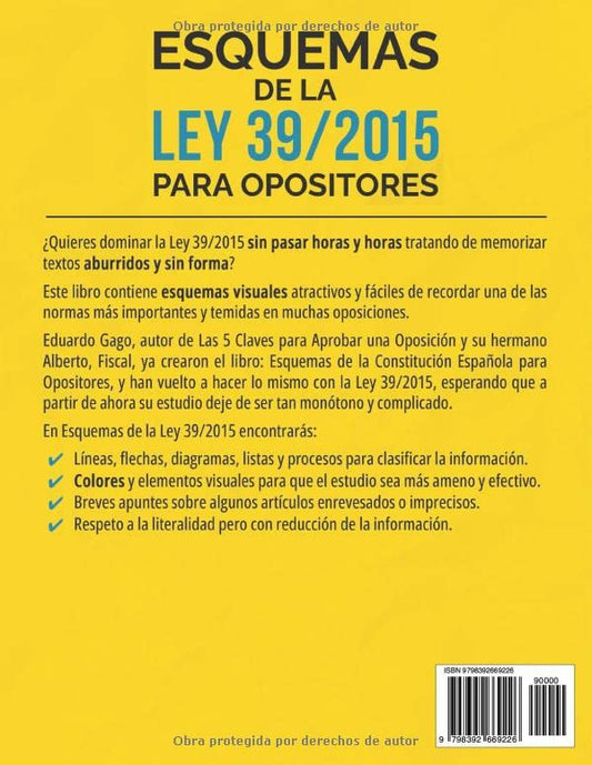 ley 39/2015 esquema para estudiar oposiciones
