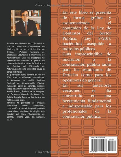 Ley de Contratos del Sector Público esquemas – Libro
