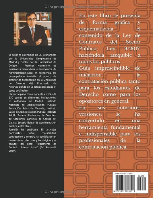 Ley de Contratos del Sector Público esquemas – Libro