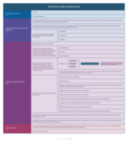 esquemas ley 39 2015 plazos