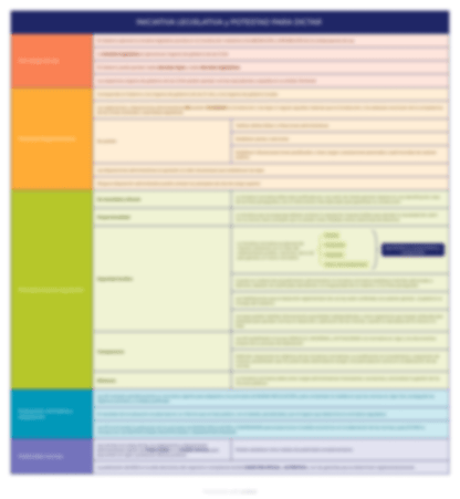 procedimiento administrativo