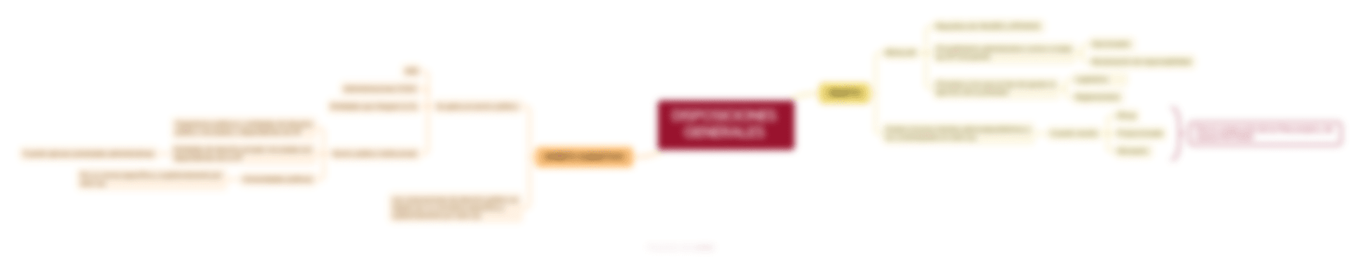 esquemas ley 39 2015 en pdf