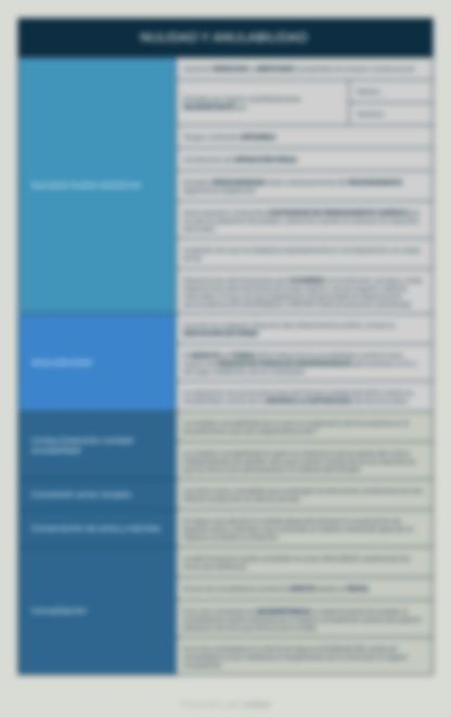 esquemas ley 39 2015 administraciones publicas