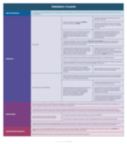 esquemas ley 39 2015 recursos administrativos