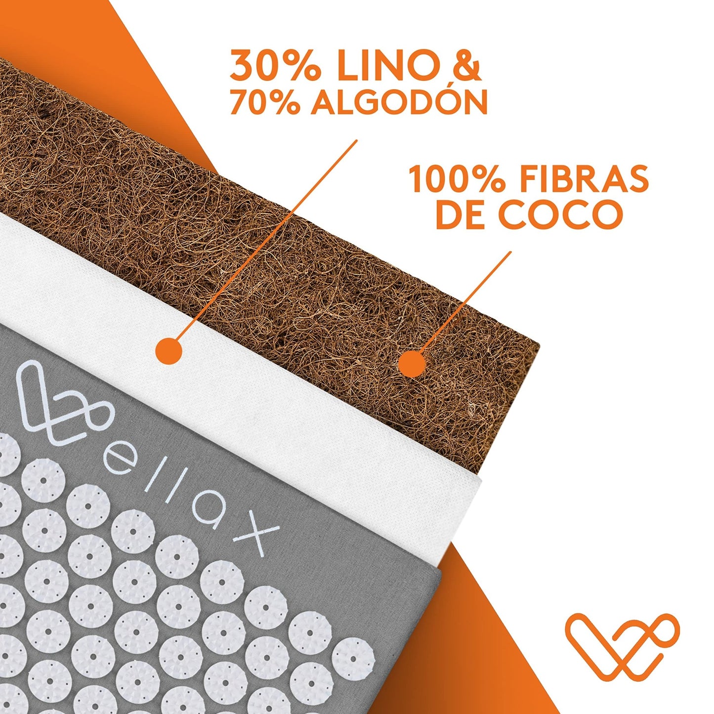 Esterilla de acupresión Wellax con almohada - alivia específicamente la tensión y promueve la circulación - la esterilla de masaje en el juego incl. almohada de acupresión y bolsa de transporte – para oposiciones – Material de estudio – OpoMarket