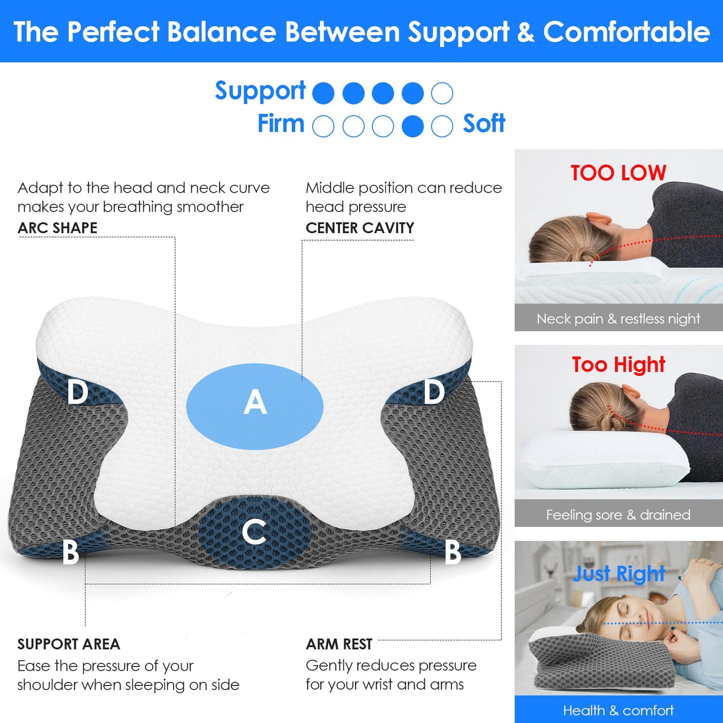 Gaethra Almohada Cervicales y Cuello, 2 in 1 Almohada Antironquidos para Aliviar el Dolor de Cuello y Espalda, Almohada Ortopedica y Ergonomica para Dormir de Lado y Boca Arriba - 63 x 12/9 x 34 cm – para oposiciones – Material de estudio – OpoMarket