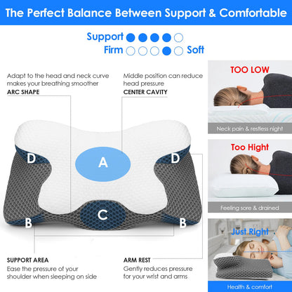 Gaethra Almohada Cervicales y Cuello, 2 in 1 Almohada Antironquidos para Aliviar el Dolor de Cuello y Espalda, Almohada Ortopedica y Ergonomica para Dormir de Lado y Boca Arriba - 63 x 12/9 x 34 cm – para oposiciones – Material de estudio – OpoMarket