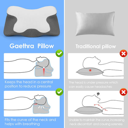 Gaethra Almohada Cervicales y Cuello, 2 in 1 Almohada Antironquidos para Aliviar el Dolor de Cuello y Espalda, Almohada Ortopedica y Ergonomica para Dormir de Lado y Boca Arriba - 63 x 12/9 x 34 cm – para oposiciones – Material de estudio – OpoMarket