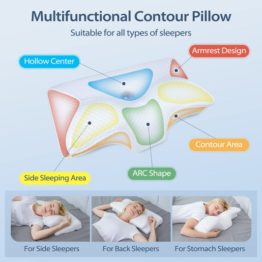 HOMCA Almohada Cervical de Espuma Viscoelastica, Almohada Ortopedica para Soporte de Cuello, Almohadas Ergonómico para Dormir de Lado y Boca Arriba – para oposiciones – Material de estudio – OpoMarket