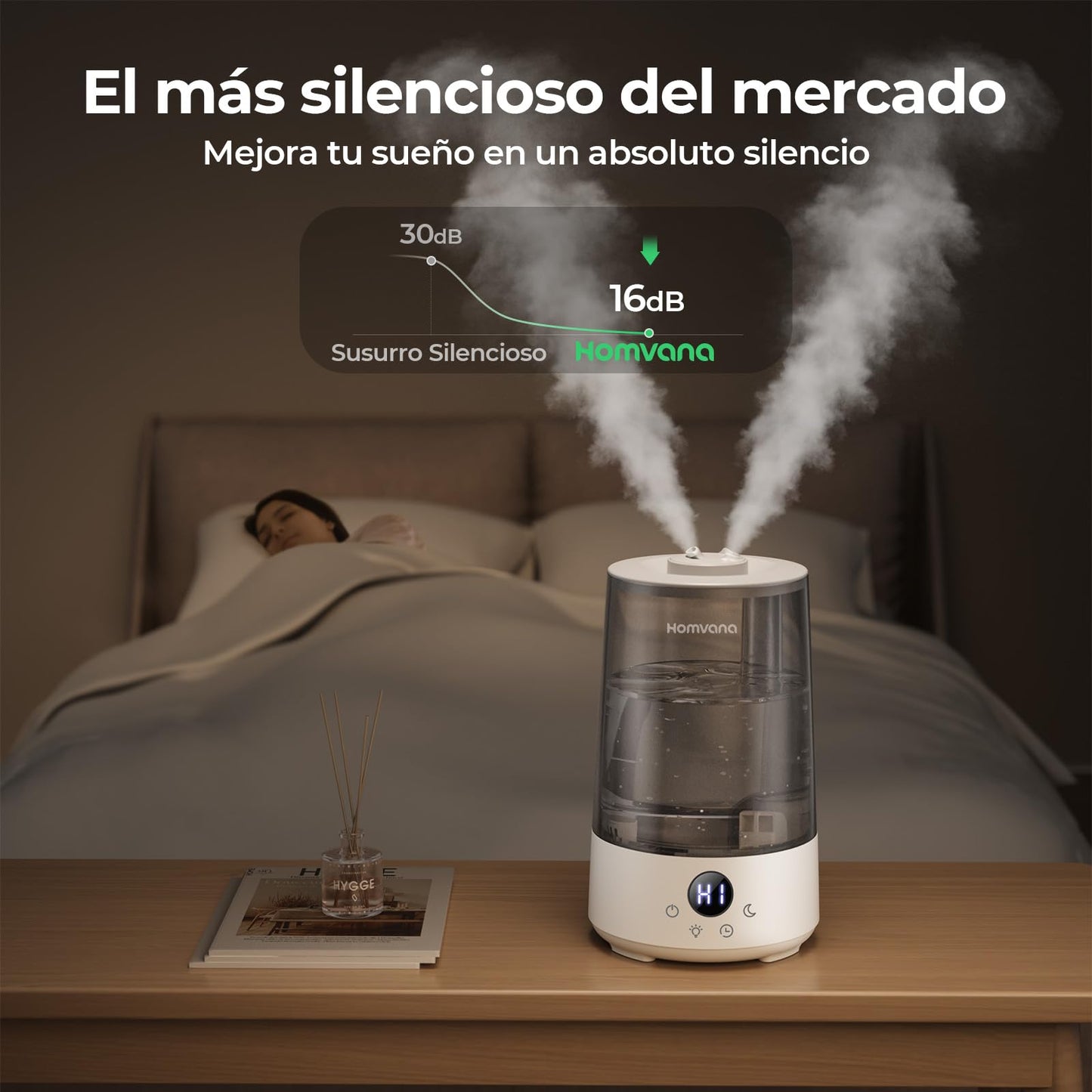 Homvana Humidificador Bebes Mocos y Tos, 3.6L Cool Mist 16dB Silencioso (SilentSpray), Top - Fill 34 Horas de Funcionamiento, con Bandeja de Aroma, BPA Free Bebés y Plantas, 7 Color Light, Sleep Mode – para oposiciones – Material de estudio – OpoMarket