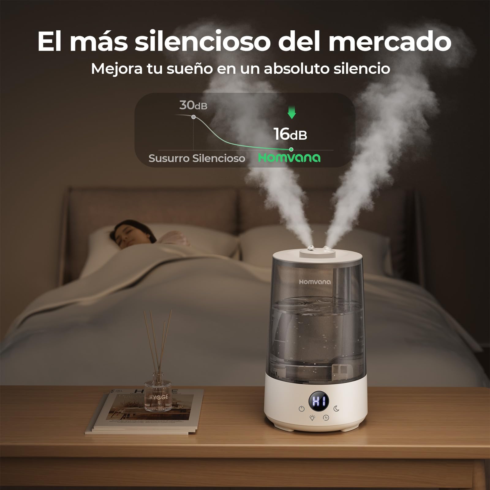Homvana Humidificador Bebes Mocos y Tos, 3.6L Cool Mist 16dB Silencioso (SilentSpray), Top - Fill 34 Horas de Funcionamiento, con Bandeja de Aroma, BPA Free Bebés y Plantas, 7 Color Light, Sleep Mode – para oposiciones – Material de estudio – OpoMarket