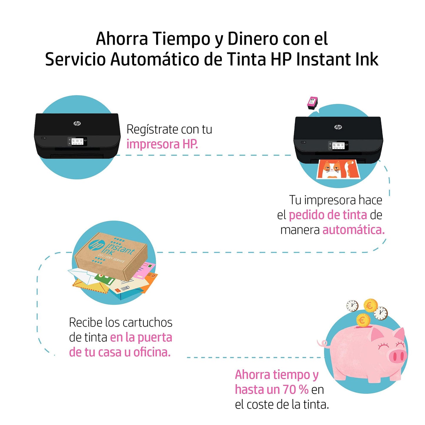 HP OfficeJet 200 Mobile - Impresora Portátil Tinta, USB 2.0, Wi - Fi Direct, Smart App, Negro – Material de oficina para oposiciones – Material de estudio – OpoMarket