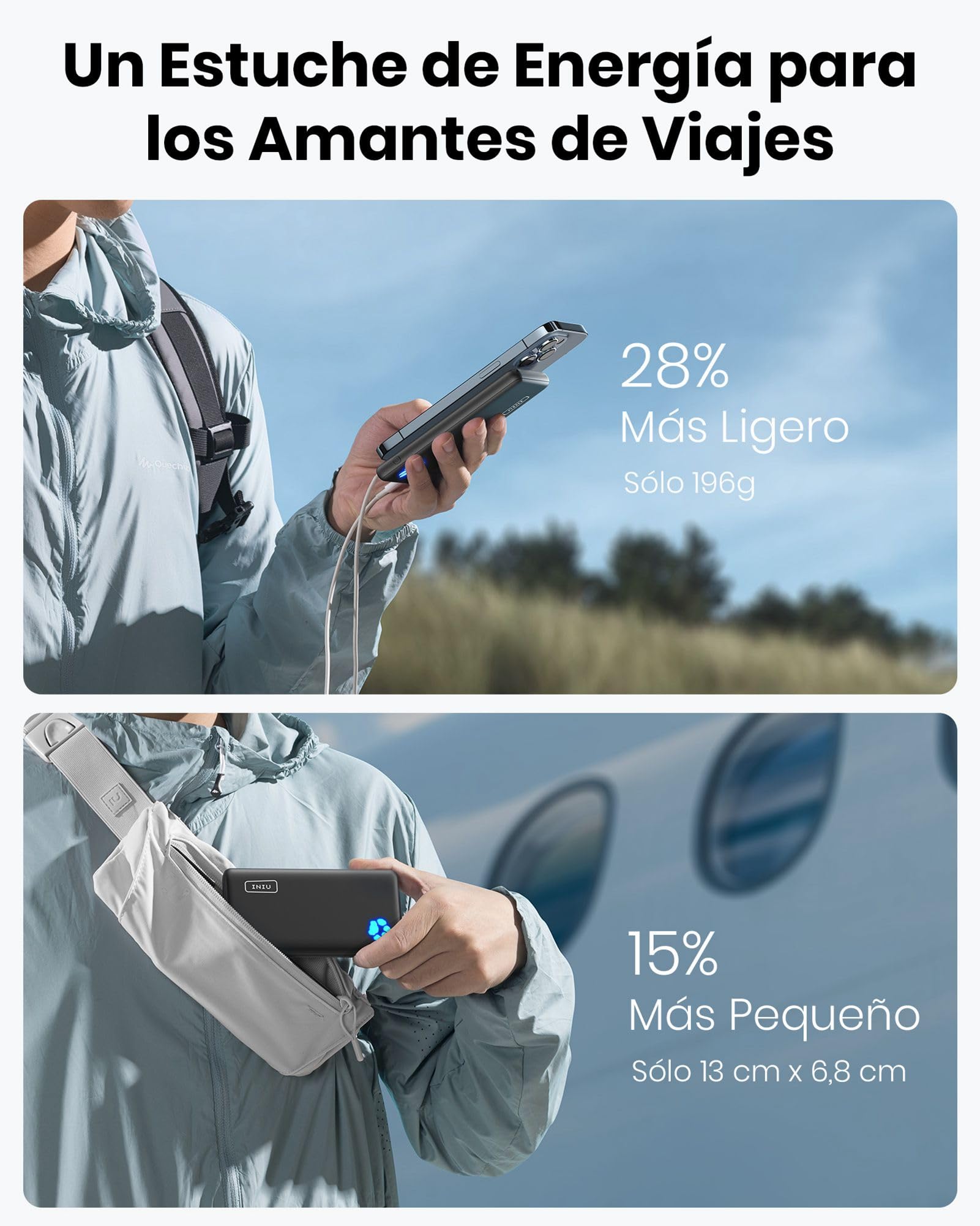 INIU Power Bank, Slimmest USB C Triple 3A de Alta Velocidad 10000mAh Bateria Externa, Bateria Portatil con Linterna para iPhone 15 14 13 12 11 X Pro MAX Samsung S22 S21 S20 iPad Tablet Airpods etc – para oposiciones – Material de estudio – OpoMarket