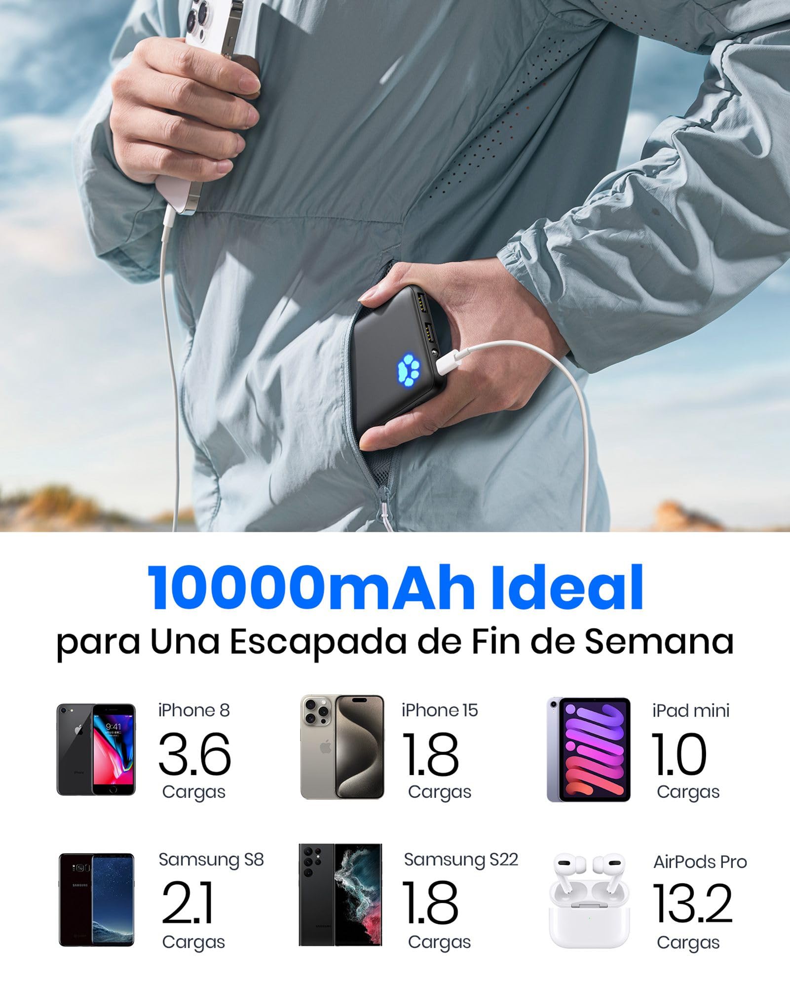 INIU Power Bank, Slimmest USB C Triple 3A de Alta Velocidad 10000mAh Bateria Externa, Bateria Portatil con Linterna para iPhone 15 14 13 12 11 X Pro MAX Samsung S22 S21 S20 iPad Tablet Airpods etc – para oposiciones – Material de estudio – OpoMarket