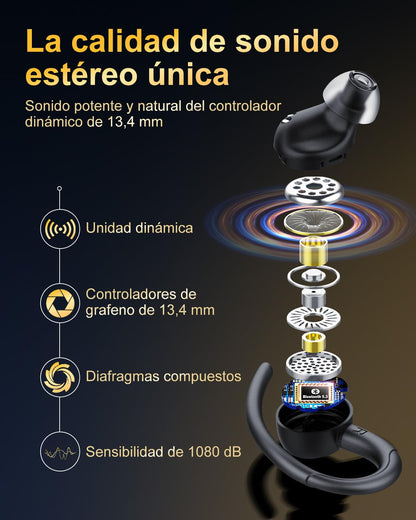 Jesebang Auriculares Inalámbricos Deportivos, Auriculares Bluetooth 5.3 con HD Micrófono, Sonido Premium, 40H de Reproducción, Pantalla LED, Cómodos de Llevar, Cascos Inalambricos con Gancho, Negro – Electrónica para oposiciones – Material de estudio – OpoMarket