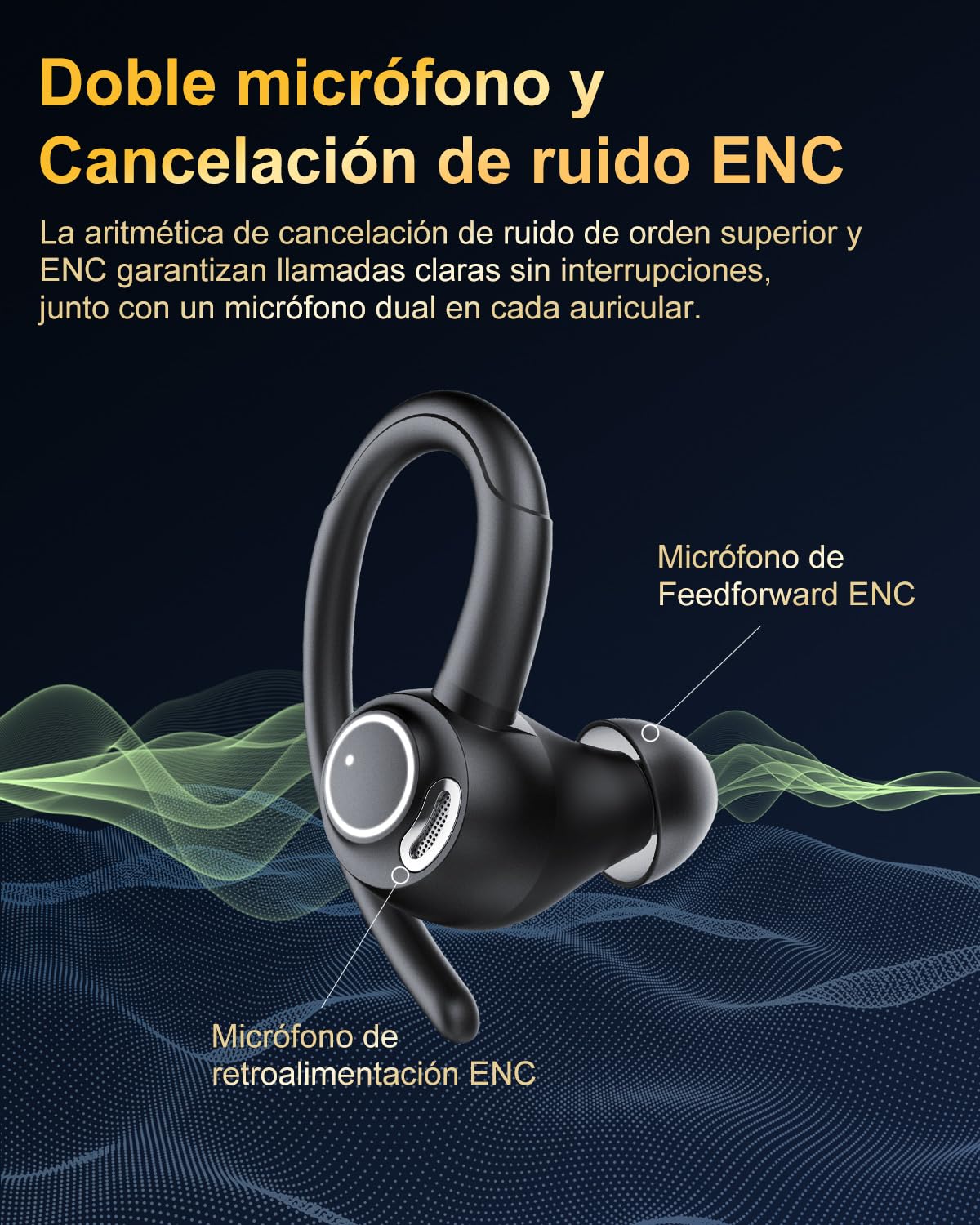Jesebang Auriculares Inalámbricos Deportivos, Auriculares Bluetooth 5.3 con HD Micrófono, Sonido Premium, 40H de Reproducción, Pantalla LED, Cómodos de Llevar, Cascos Inalambricos con Gancho, Negro – Electrónica para oposiciones – Material de estudio – OpoMarket