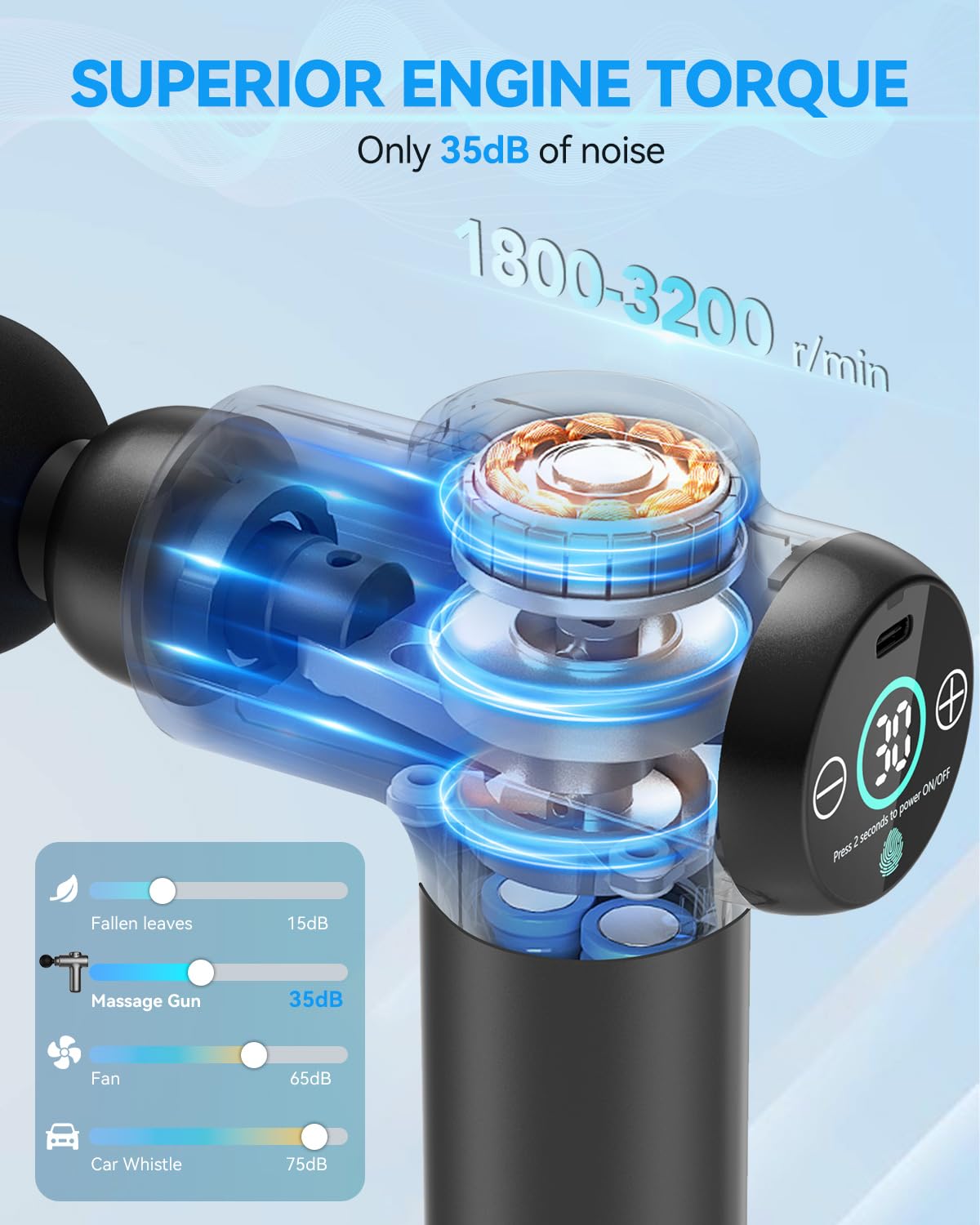 Lefity Mini Pistola De Masaje, Pistola De Masaje Tejido profundo Portátil De Mano Con 30 Velocidades, Pantalla Táctil LCD Para Aliviar Musculares – para oposiciones – Material de estudio – OpoMarket