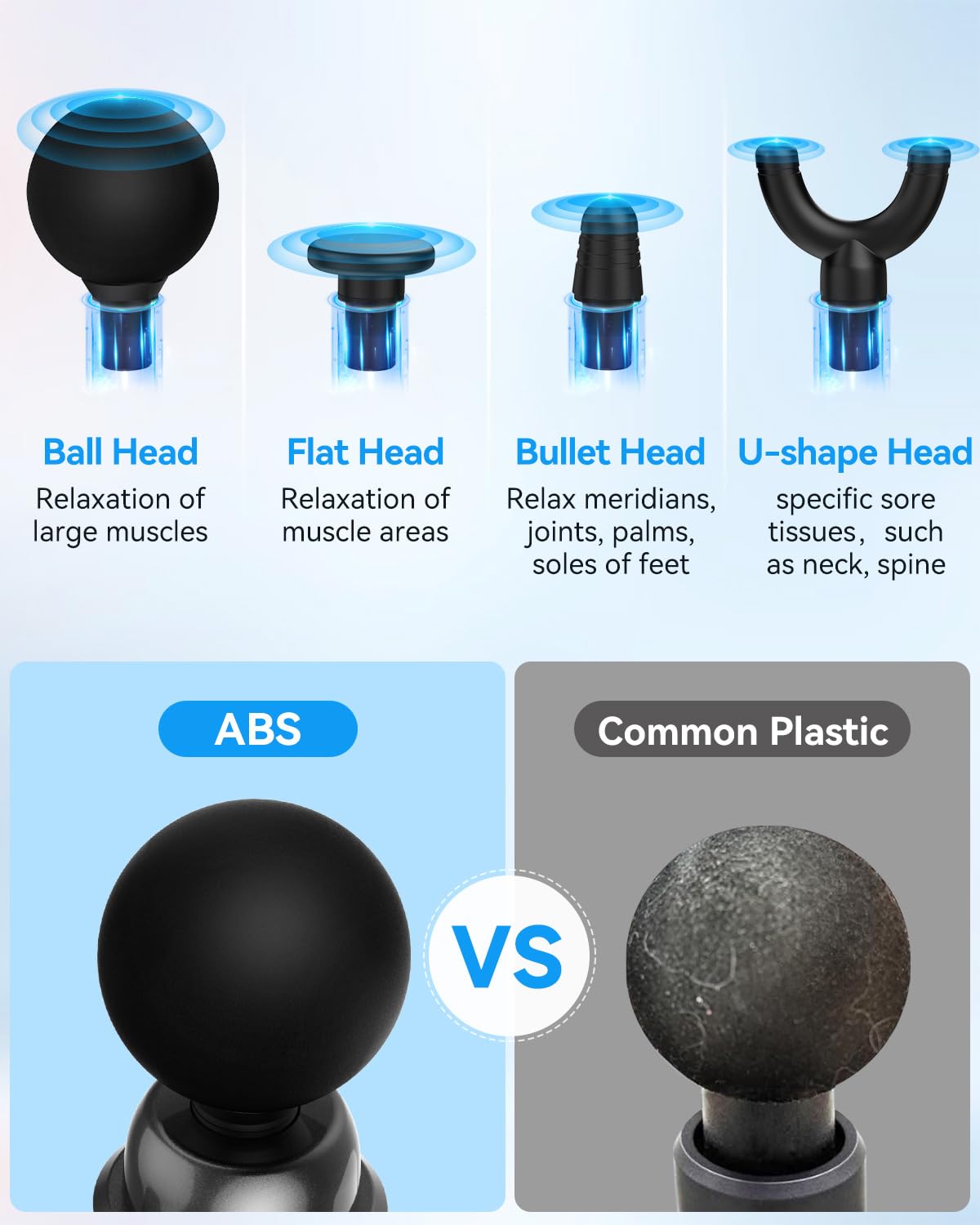 Lefity Mini Pistola De Masaje, Pistola De Masaje Tejido profundo Portátil De Mano Con 30 Velocidades, Pantalla Táctil LCD Para Aliviar Musculares – para oposiciones – Material de estudio – OpoMarket