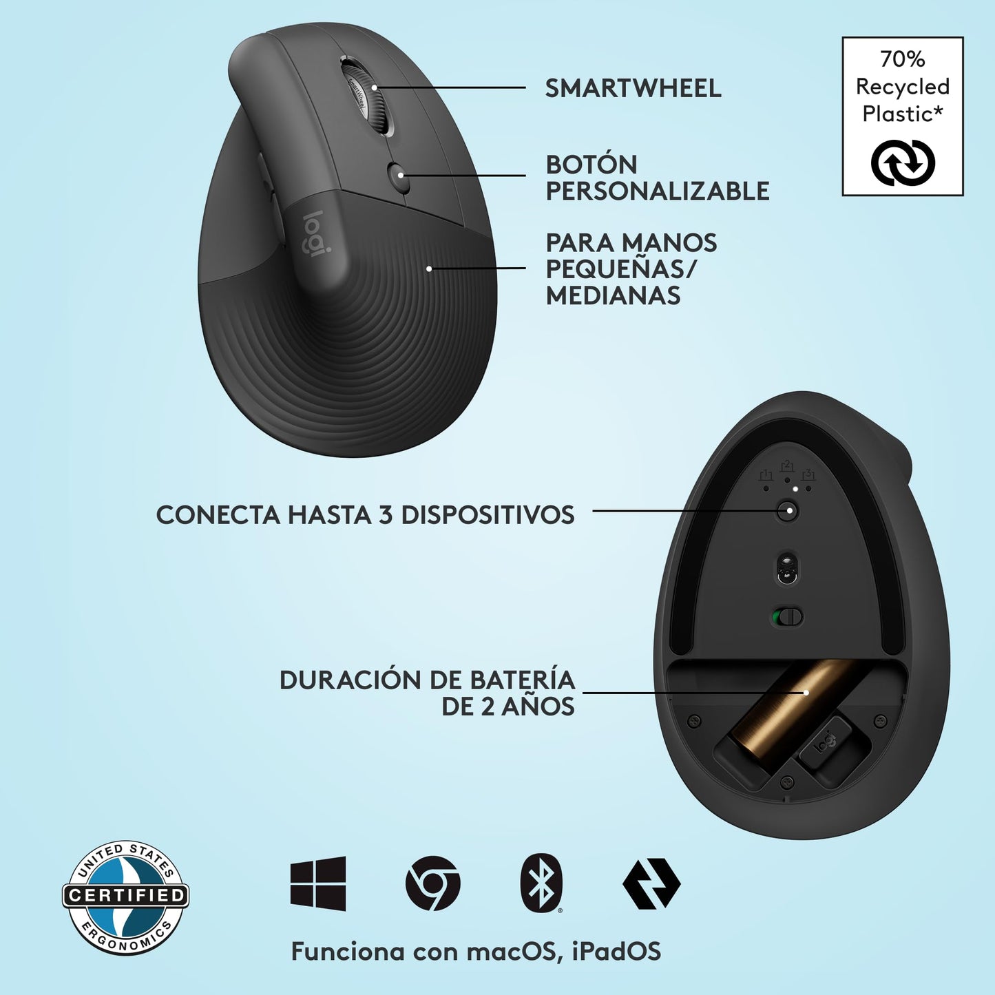 Logitech Lift Ratón Ergonómico Vertical, Inalámbrico, Bluetooth o receptor Logi Bolt USB, clics Silenciosos, 4 botones, compatible con Windows/macOS/iPadOS, portátil, PC - Grafito – para oposiciones – Material de estudio – OpoMarket