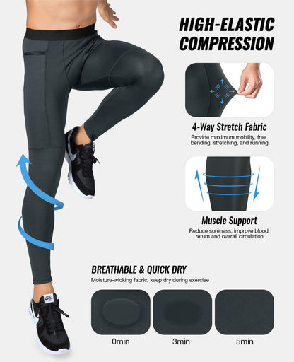 Niksa 2 Piezas Mallas Hombre Running Leggings Deporte Pantalones Largos de Compresión Negro Gris Medium – Ropa para oposiciones – Material de estudio – OpoMarket