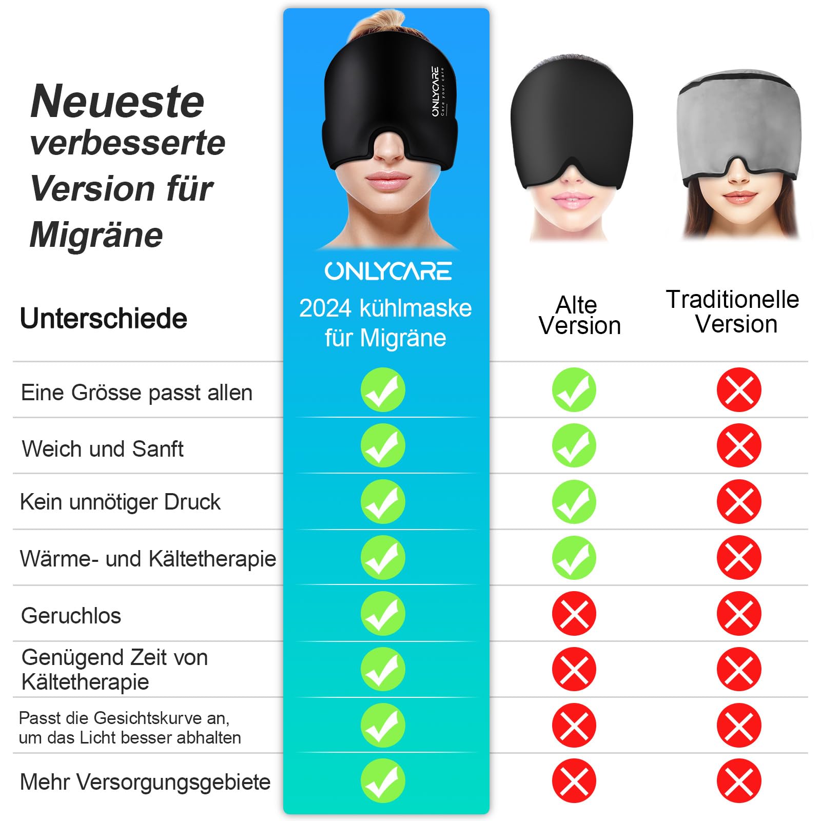 Gorro para migrañas material flexible sin olor fuerte