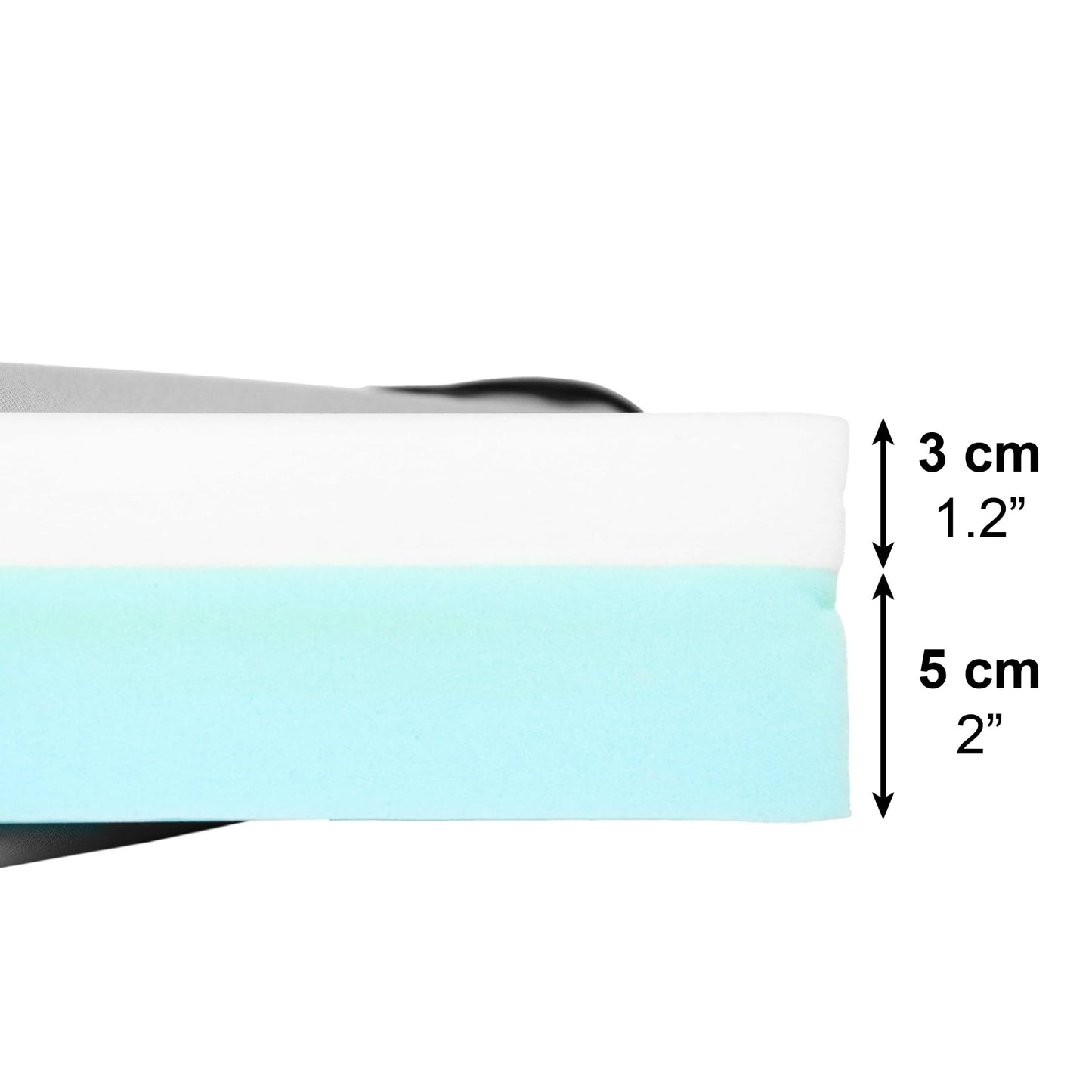 PEPE Mobility Cojín Antiescaras para Silla de Ruedas (42x42x8 cm), Viscoelástico, Cojin Postural Mayores, Negro - Fabricado en España – para oposiciones – Material de estudio – OpoMarket